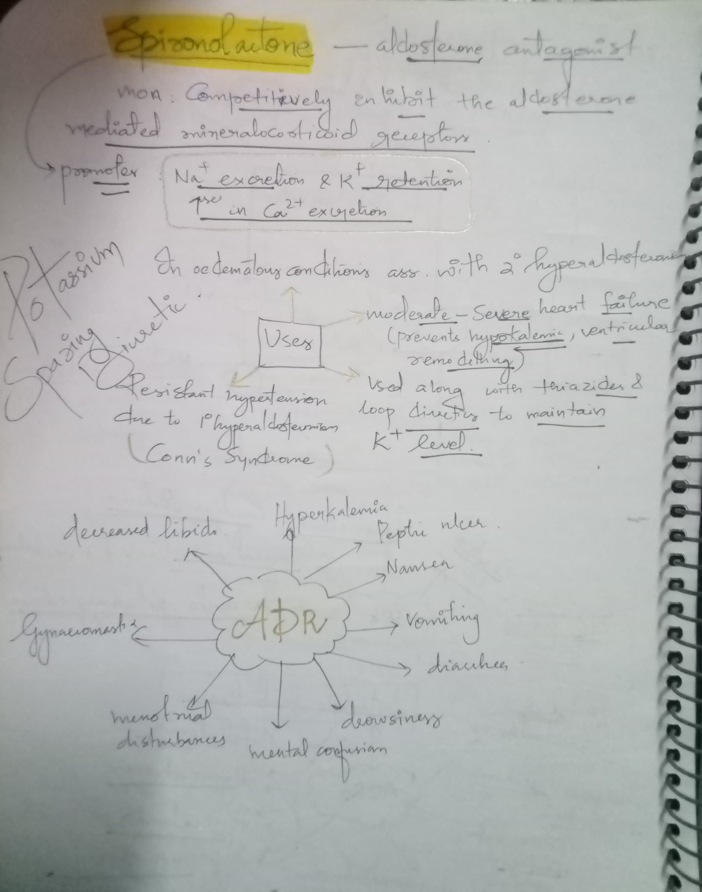 Diuretics  - Slide 1