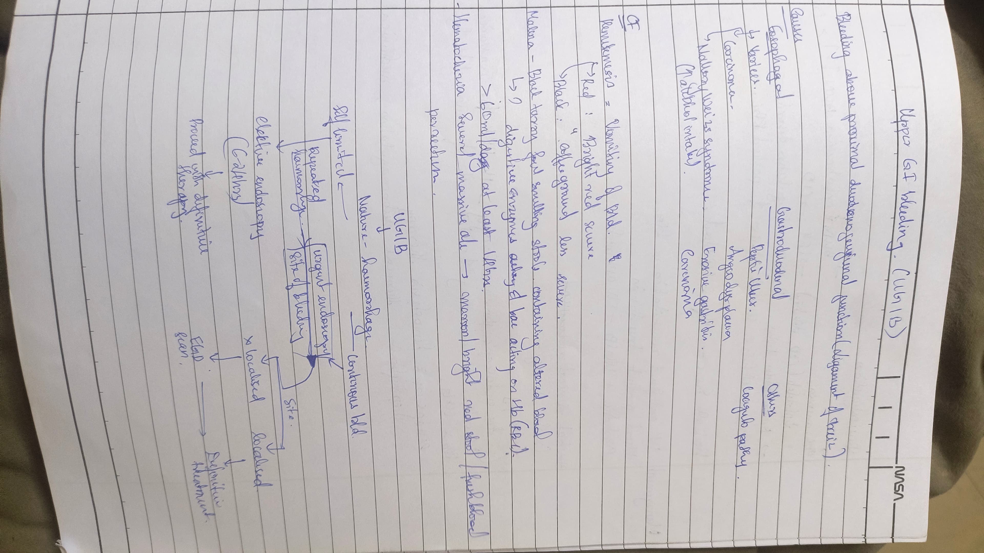 Upper gi bleeding - Slide 1