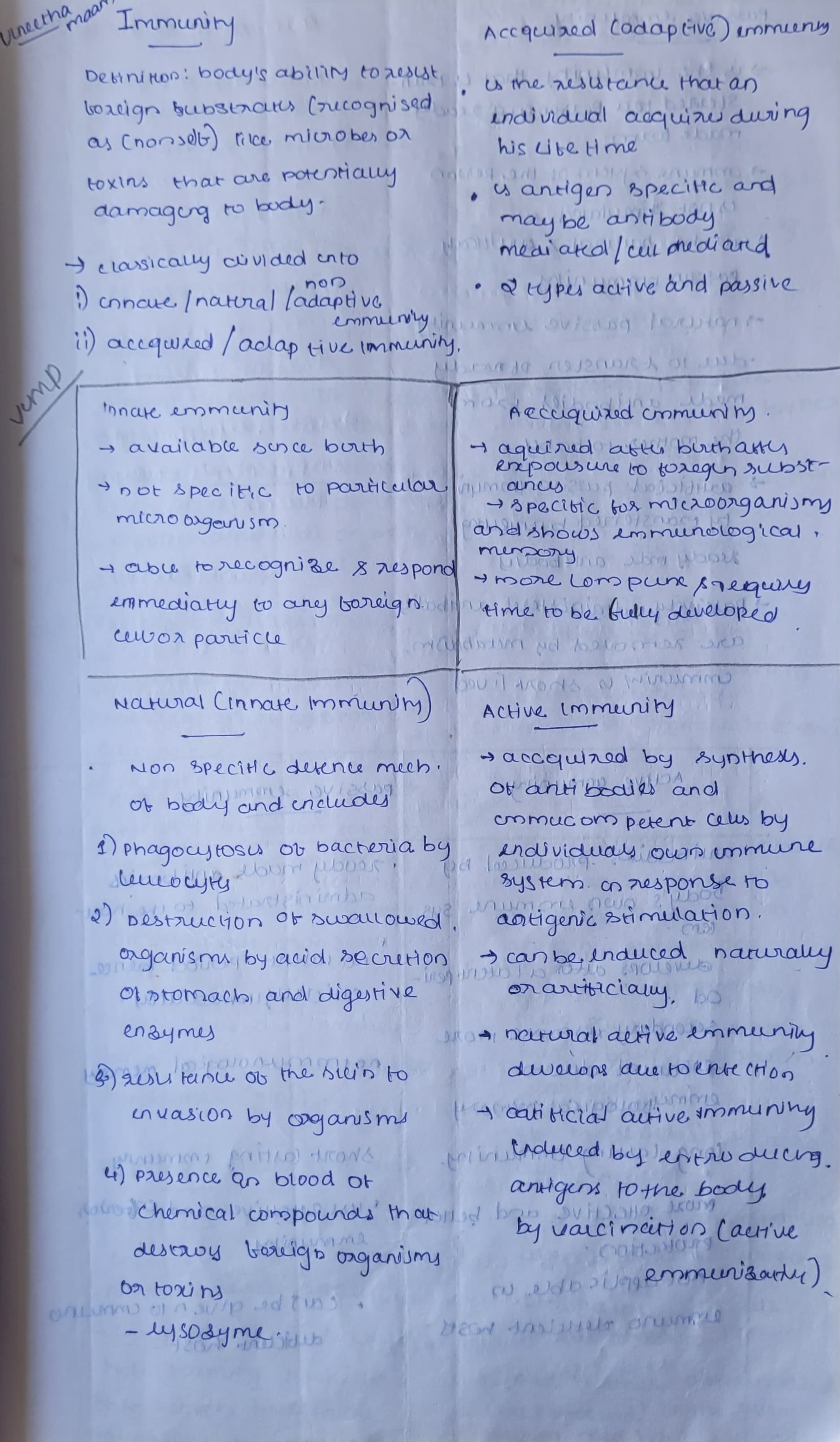 Immunity - Slide 1