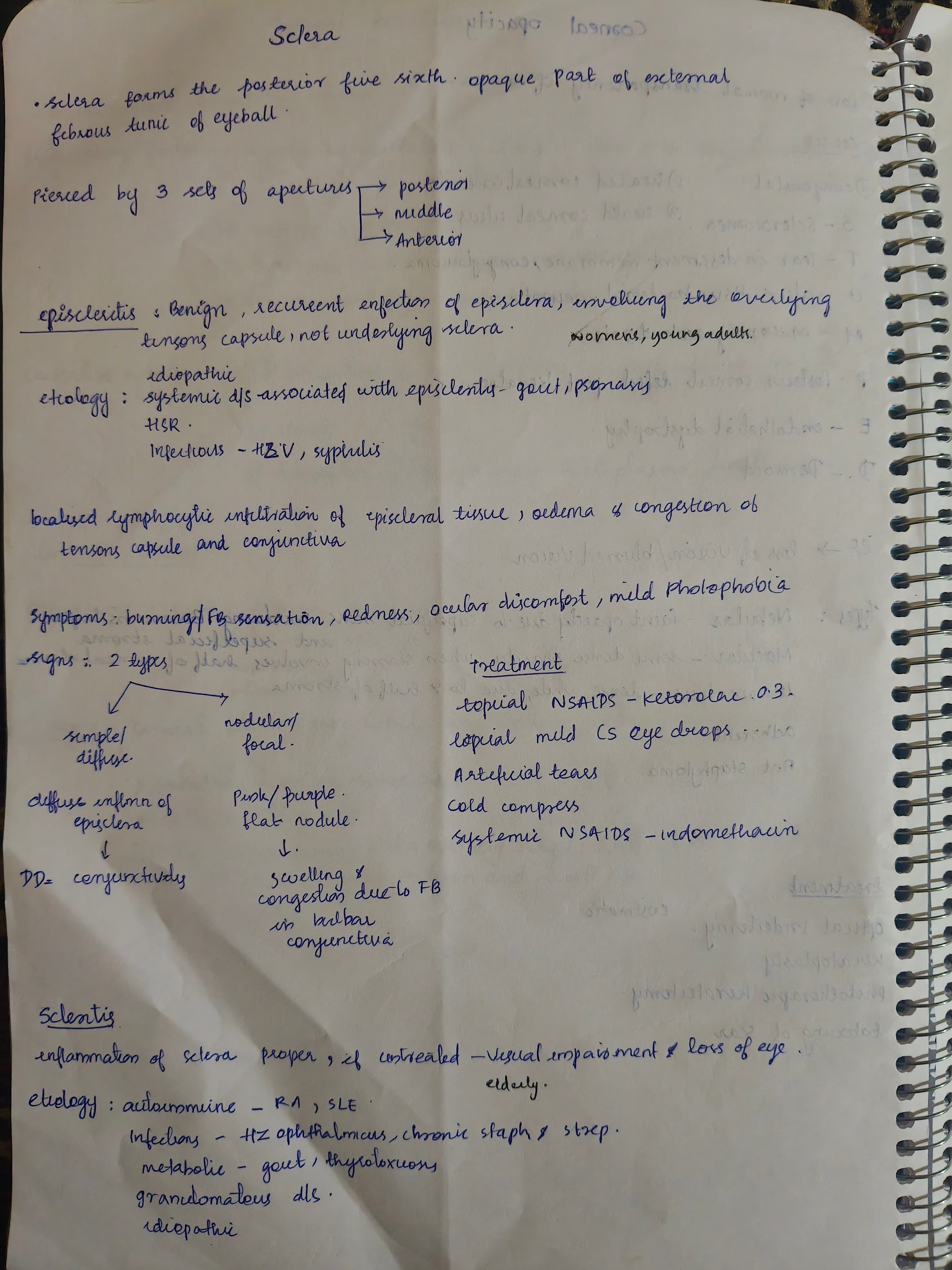 Scleritis and episcleritis - Slide 1
