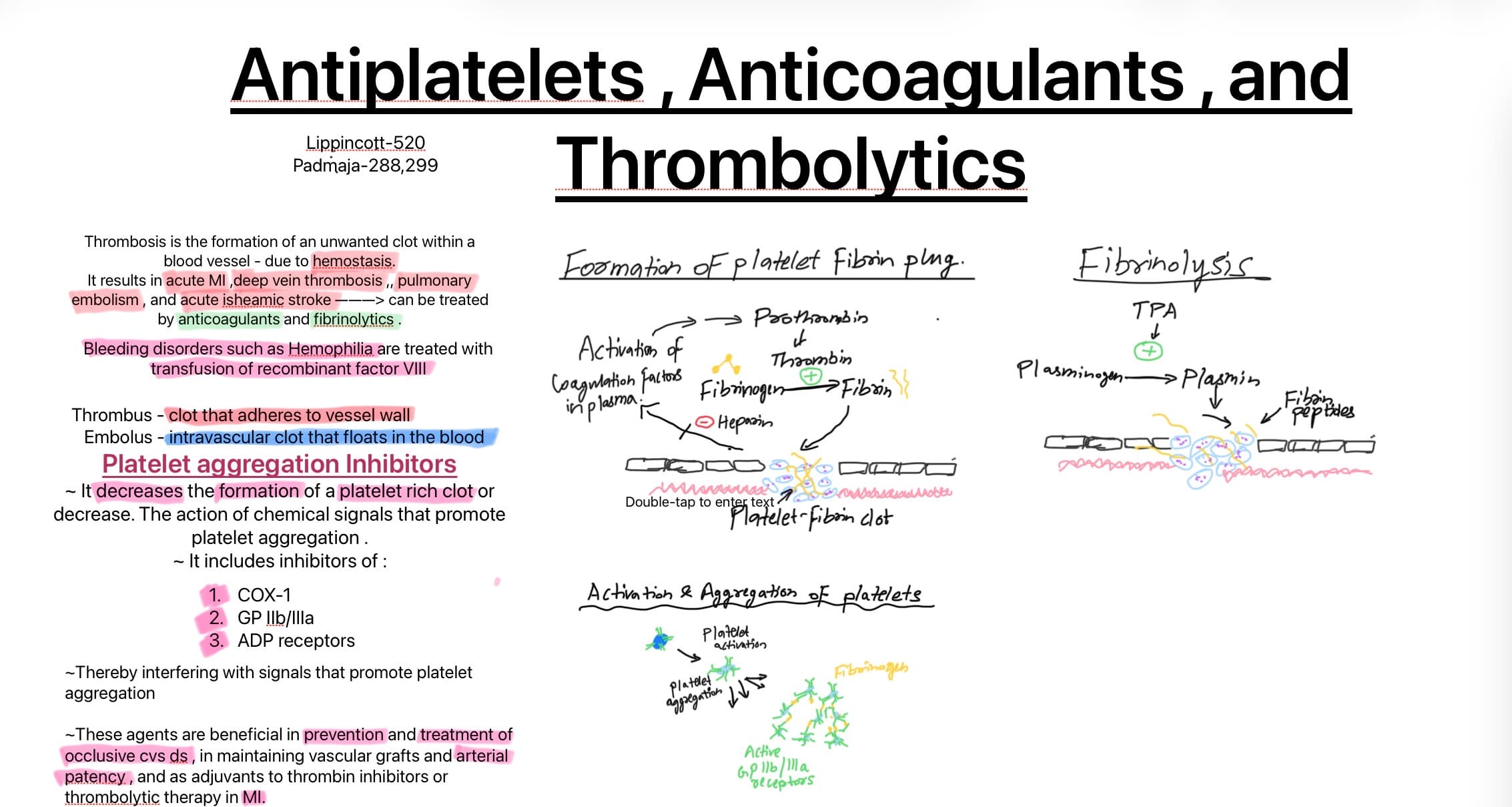 Antiplatelets , Anticoagulants 