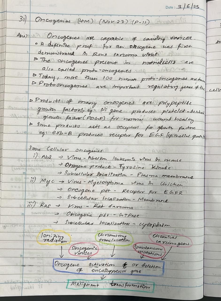Oncogene Biochemistry